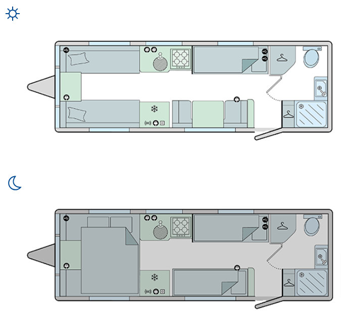 Types of Caravan Layouts - Bailey Caravans