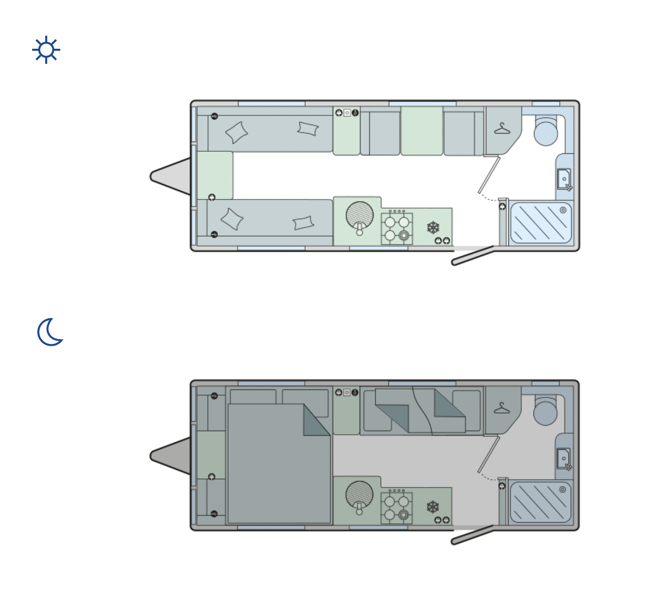 Types of Caravan Layouts - Bailey Caravans